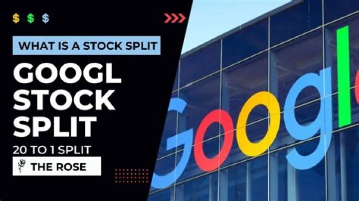 Google stock split - How To Discuss