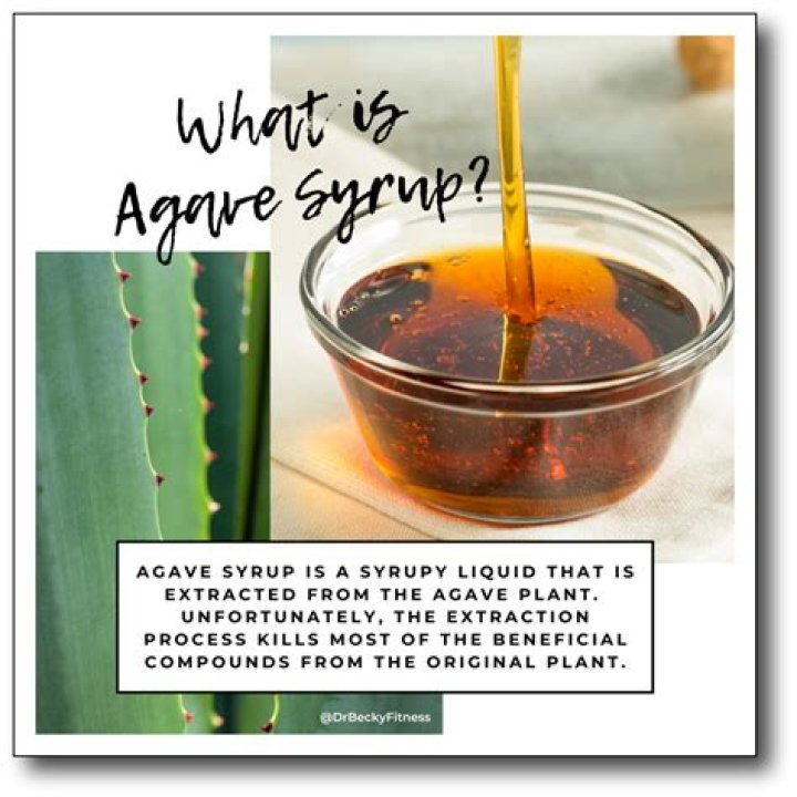 Question: How Much Agave To Substitute For Sugar