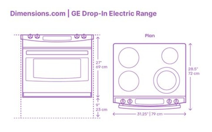 Question: How To Measure A Range Stove
