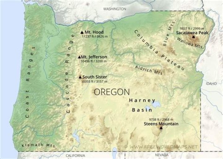 Question: What Mountain Range Is In Oregon