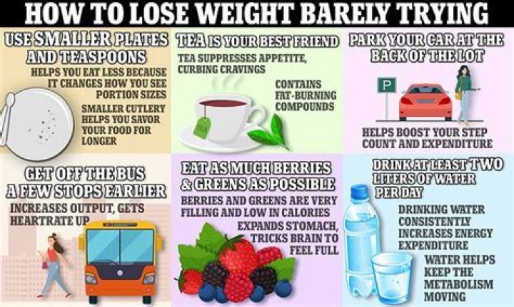 Quick Answer: How To Lose The Last 2 Kg