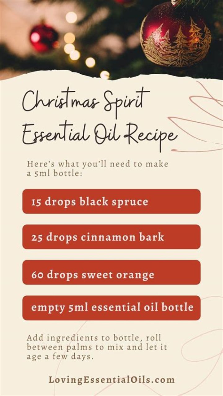 Quick Answer: Is Christmas Spirit Oil Safe For Dogs