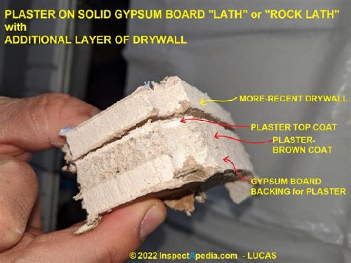 When did they start using Sheetrock